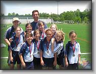 Soccer Tournament, June, 2008 * (48 Slides)