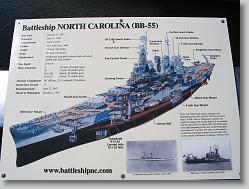 Ship specs.